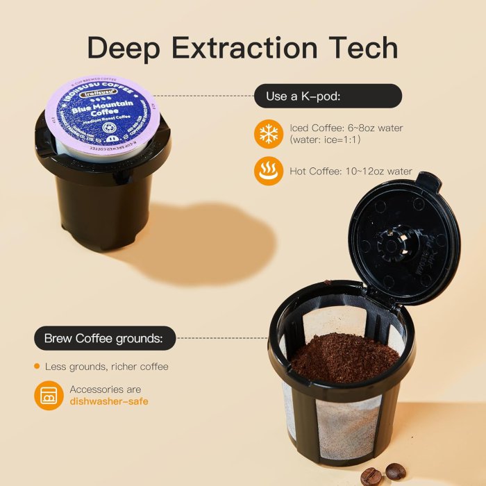Tastyle Mini Coffee Maker (Mint) (image 5)